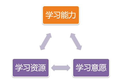 C:\Users\leeli\AppData\Local\Temp\WeChat Files\e2fa85303e7db6d679a4c7647c89645.png