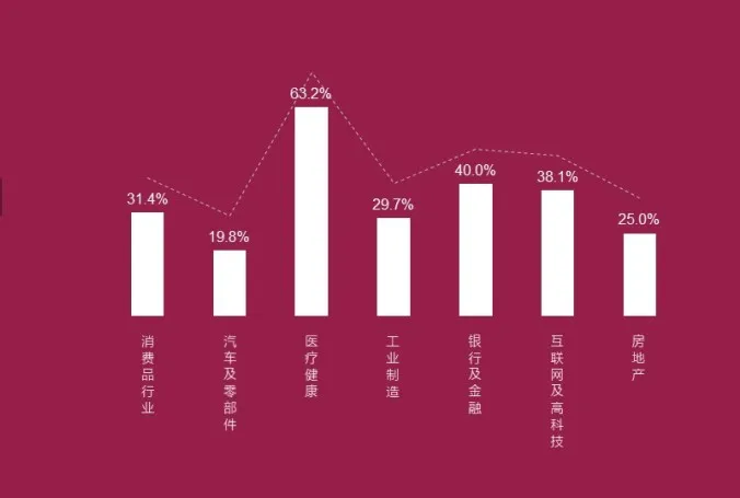 C:\Users\leeli\AppData\Local\Temp\WeChat Files\b4d9863ec8d05eabc59d90af93c1283.png