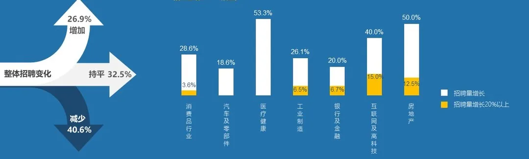 C:\Users\leeli\AppData\Local\Temp\WeChat Files\54b3848b7fcdf381ae63f7b431f9c8c.png