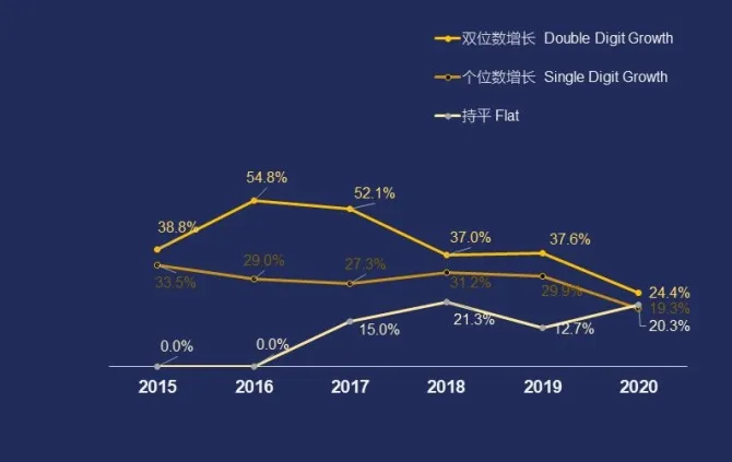 C:\Users\leeli\AppData\Local\Temp\WeChat Files\936728f232a4a49a12f057a3237f5e9.png